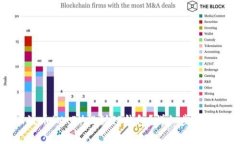怎么把瑞波币（XRP）提到TP钱包？详细步骤与注意