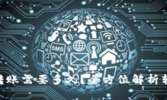 TokenPocket钱包转账需要多久？全方位解析转账时间