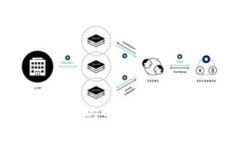 如何将购宝钱包中的G币兑换成USDT：详尽指南
