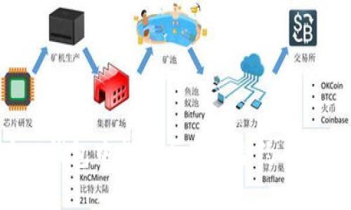 如何在TP钱包中找回丢失的合约币：全面指南