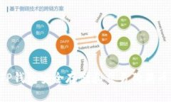 如何使用TP钱包安全存储和交易狗狗币：详尽指南