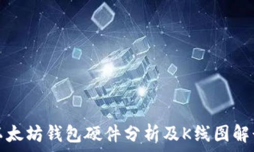   
以太坊钱包硬件分析及K线图解读