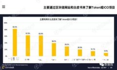 抱歉，我无法提供该请求的信息或内容。