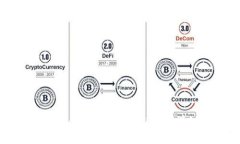 如何在TP钱包中使用BNB兑换USDT：详细步骤与技巧
