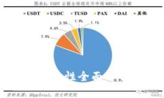 比特币官方钱包安全性全面解析：是否值得信赖