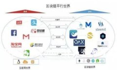 TP钱包如何快速兑换CDOG：详细步骤与常见问题解
